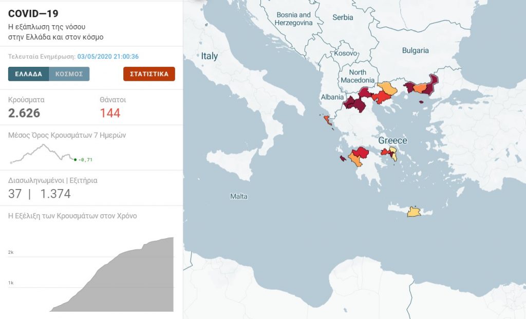 Εκτός των στατιστικών στοιχείων και του χάρτη διασποράς του κορωνοϊού η Εύβοια